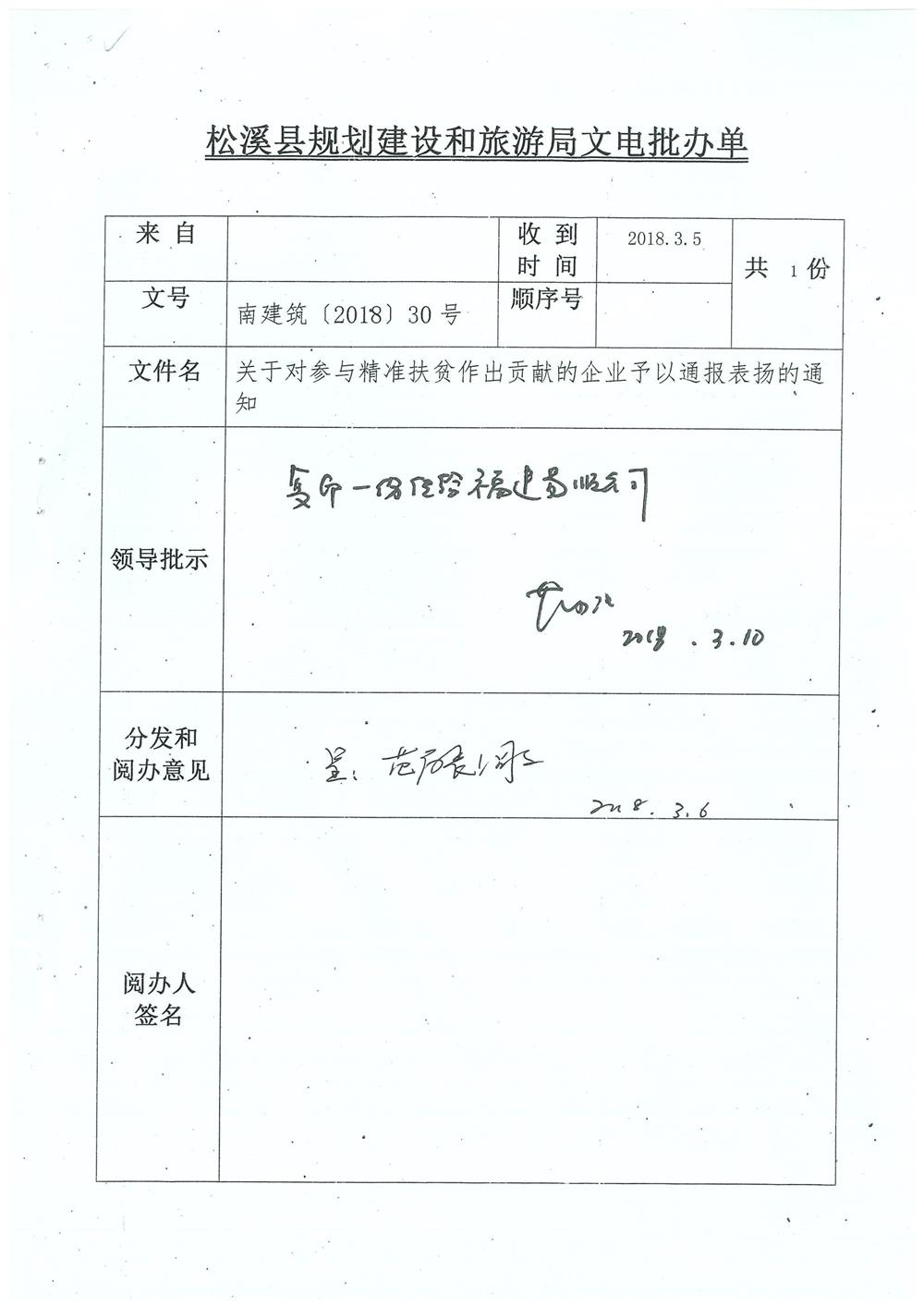 轉南平市住房和城鄉建設局文件（南建筑（2017）30號）關于對參與精準扶貧作出貢獻的企業予以通報表揚的通知